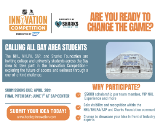 Innovation competition